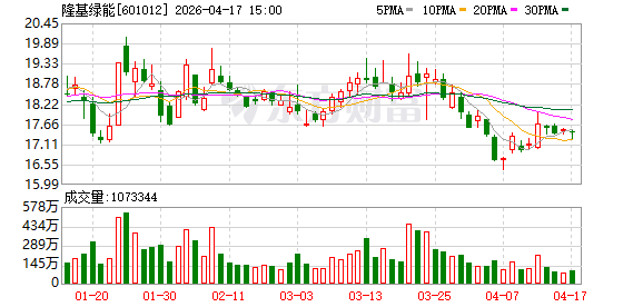 隆基绿能钟宝申：以身为河南人而自豪，愿有更多机会支持家乡能源转型丨豫商正当潮