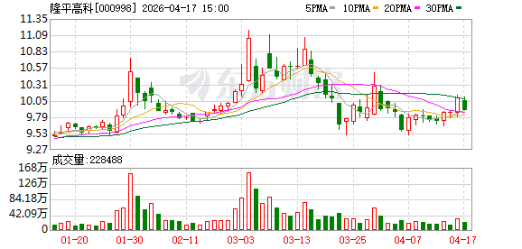种业振兴迈入新阶段 专属信贷如何满足创新需求？