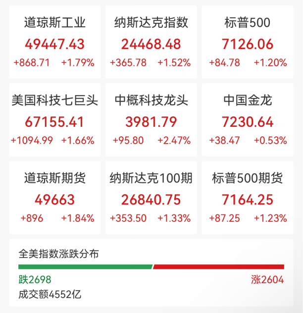 暴涨！暴涨！霍尔木兹，又有变数！