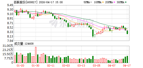 百联股份亮相第六届消博会全方位呈现多元业务布局与核心业态