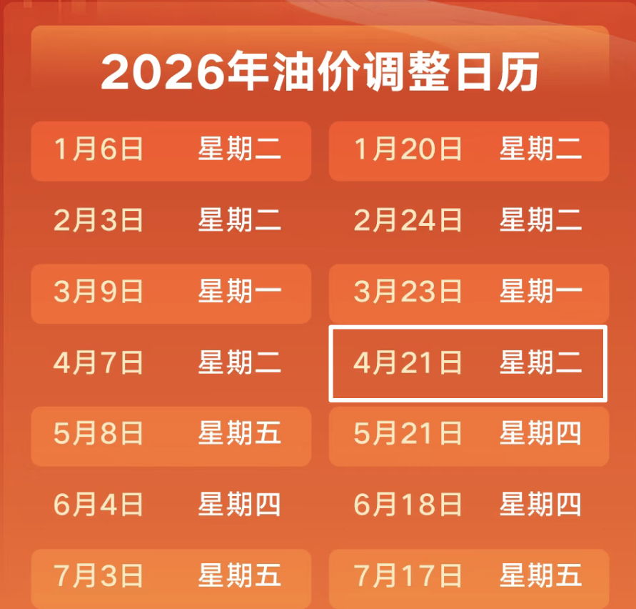 油价，即将调整！