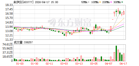 百亿“芯片大佬”蒋学明再落一子，负责公司中选张小泉集团重整投资人