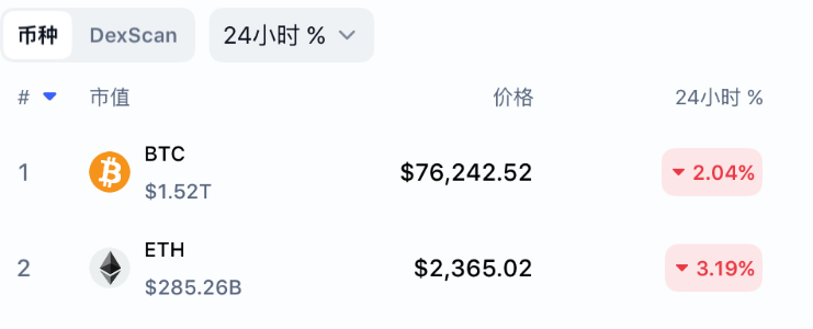 今夜，大反转！石油，又爆了