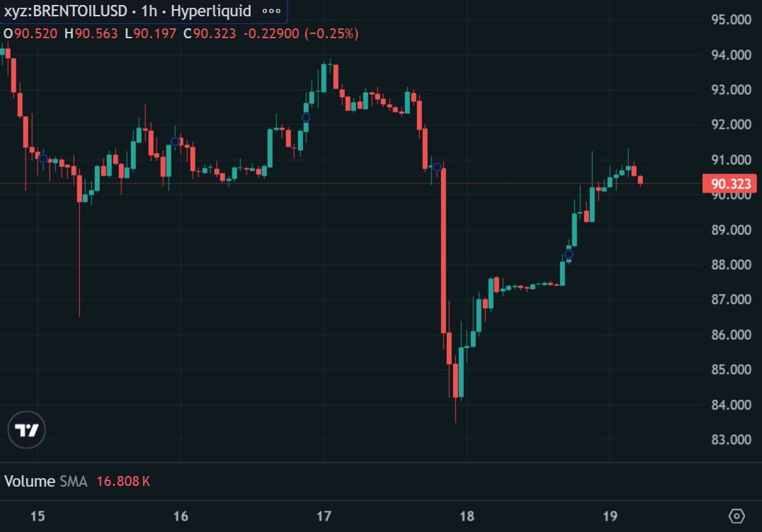 环球下周看点：美伊临时停火即将到期 特斯拉等题材牛股发布财报