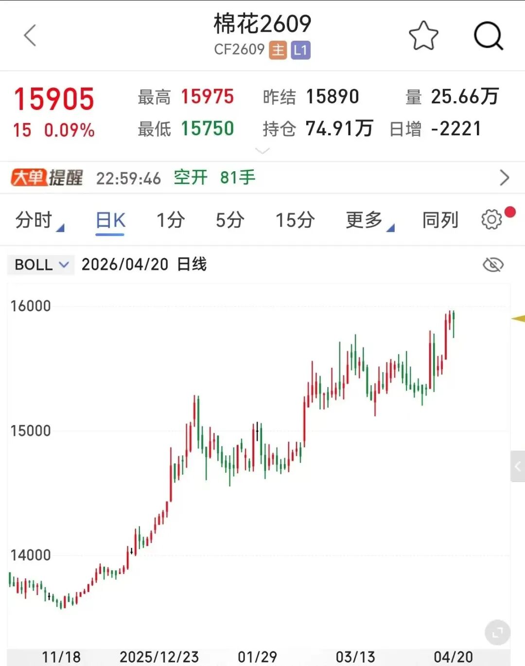 最新，霍尔木兹海峡再被封锁！伊朗放话“控制直至战争结束”！以黎战火再起！俄3艘军舰被击中！国际航协警告