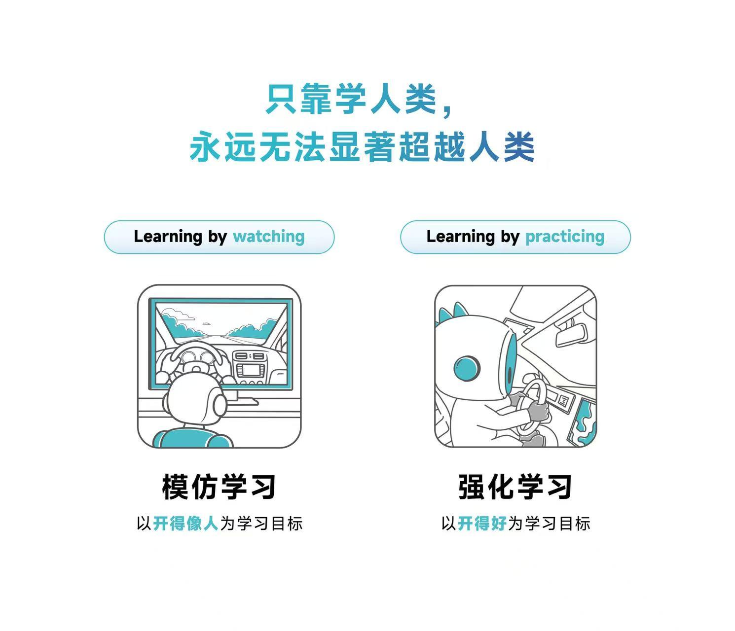小马发布世界模型2.0，开创让AI自己学开车的“驾校”
