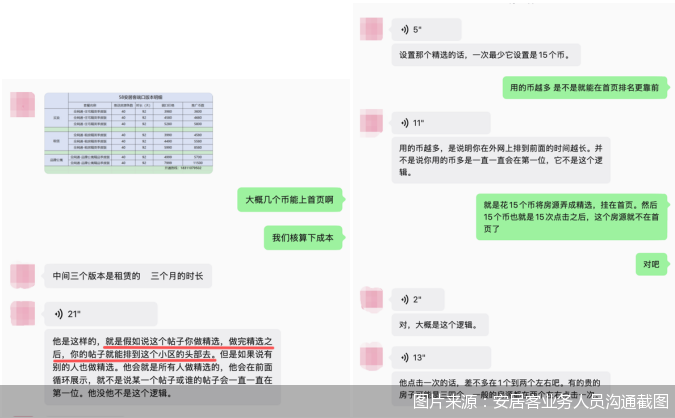 图片来源：安居客业务人员沟通截图
