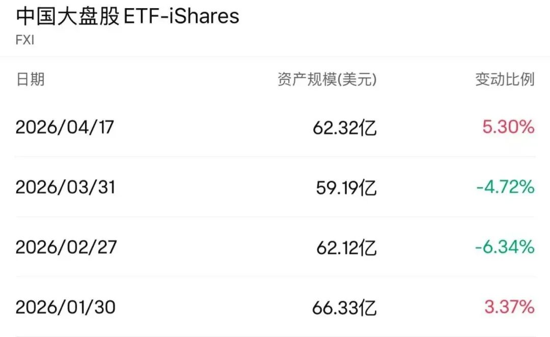 重要信号显现！外资转向，加仓这些A股