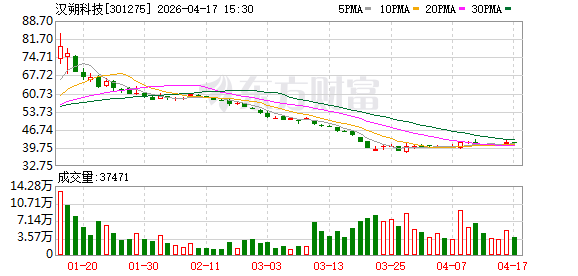 汉朔科技推出NexMate智能机器人解决方案 丰富门店数字化综合解决方案