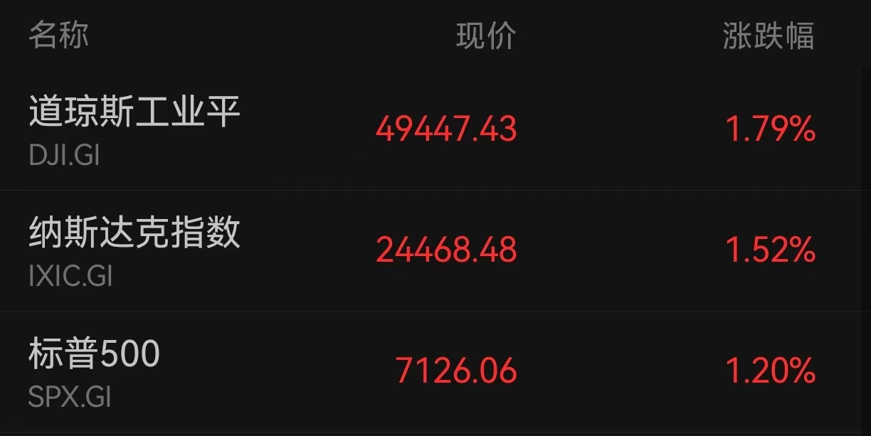 盘前必读丨人类半马世界纪录被机器人超越；国产光纤全球爆单