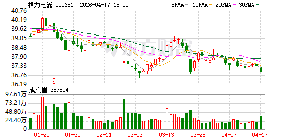格力海信“真铜实料”之争背后：“铝代铜”到底是怎么回事？影响有多大？