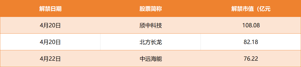 美伊临时停火将到期；特斯拉、贵州茅台、新易盛将发一季报丨一周前瞻