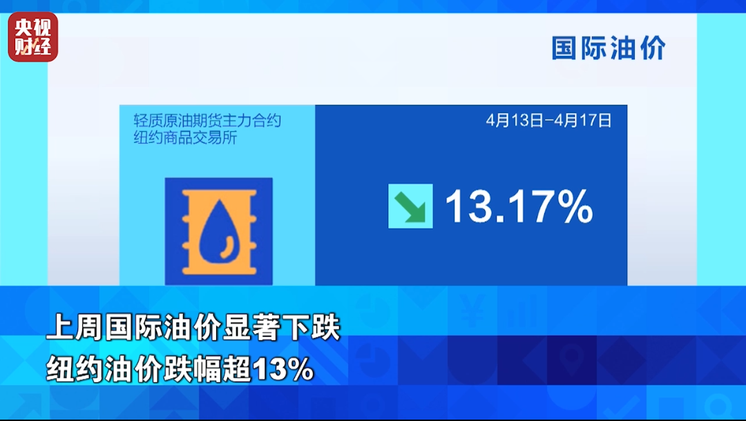 特斯拉、英特尔、IBM，即将公布重要数据