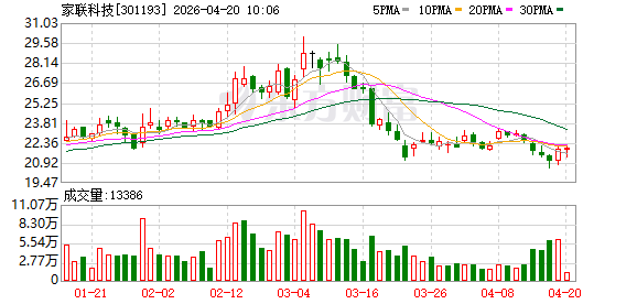 霍尔木兹海峡再次关闭，国际油价狂飙8%