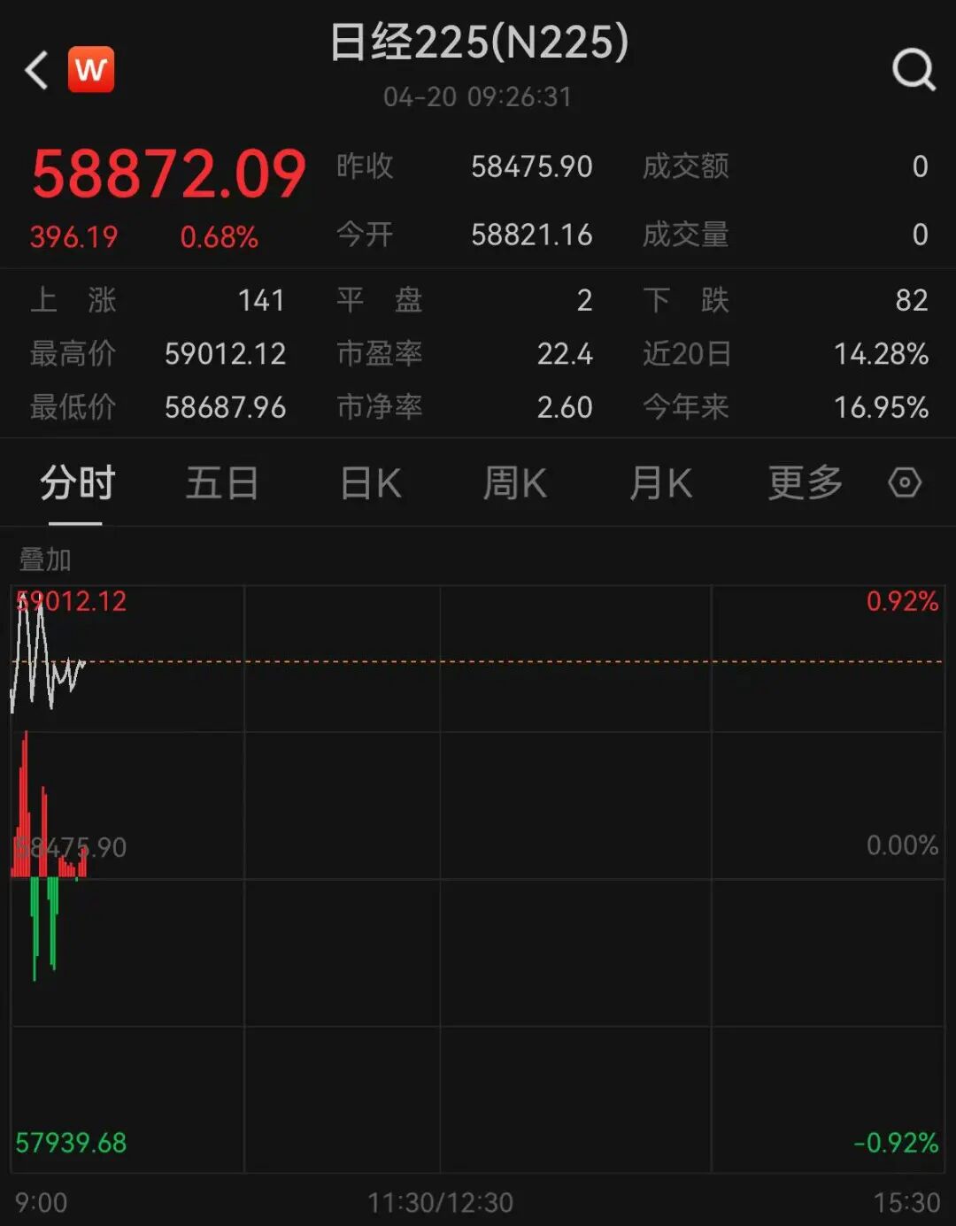 霍尔木兹海峡新变化，美军开火，油价大涨