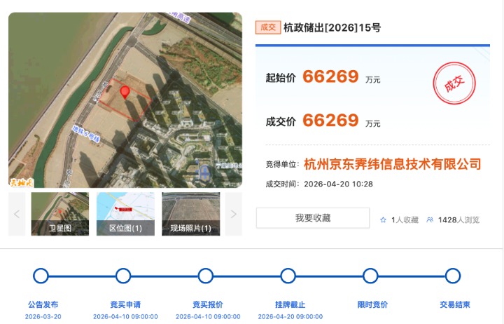 总价6.63亿元！京东在杭州拿地