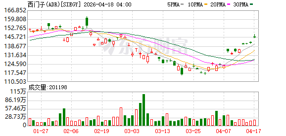 德国推动为工业AI监管松绑，中国研发已“反向输出”