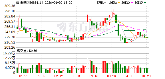 从设备制造商到综合能源服务商——海博思创董事长张剑辉解读储能行业高质量发展密码