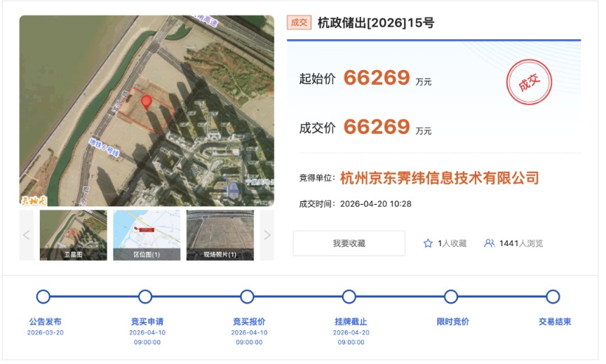 6.63亿元！京东在阿里“大本营”拿地