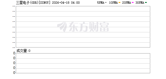 亚洲市场逐渐摆脱美伊局势冲击 分析师称不确定性高峰期已过