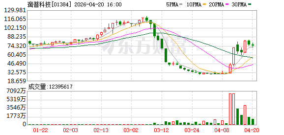 滴普科技DeepSense工业智能体破局工业AI落地难题 “老师傅”经验有了AI分身