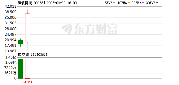 “六小龙”排队上市，杭州正在完成标签再造