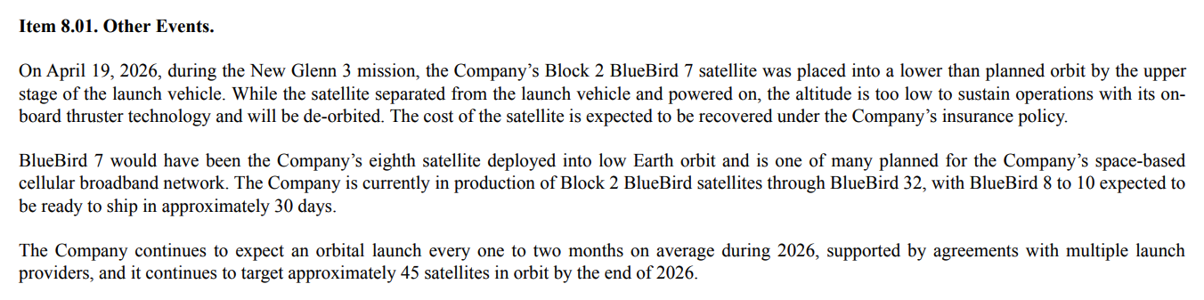 卫星被前世界首富送入错误轨道 美国商业航天公司股价巨震