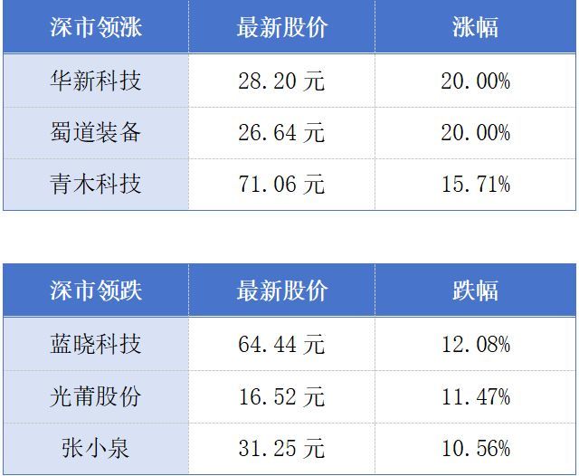 广交会一期境外采购商比上届增长5.9%；粤港澳大湾区首台“华龙一号”核电机组投产发电丨大湾区财经早参