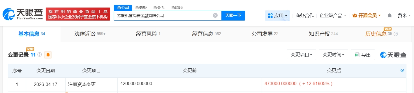 江苏银行旗下凯基消费金融公司增资至47.3亿元