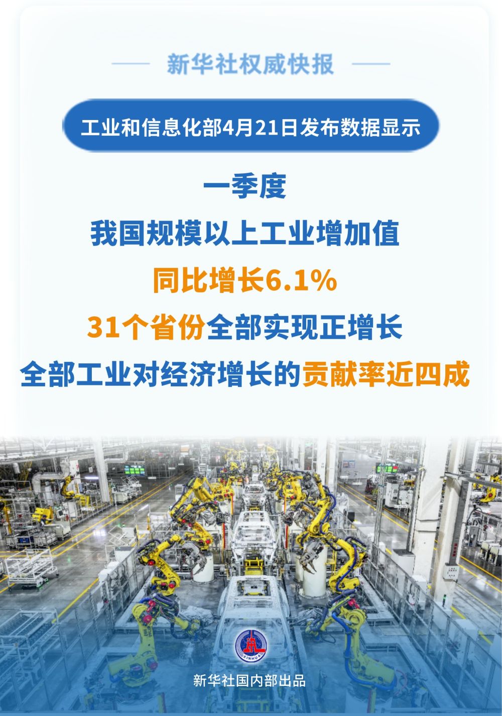 一季度31个省份规上工业增加值全部实现正增长