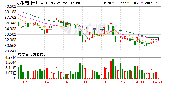 小米miclaw上线 PC、Mac 和有屏音箱版