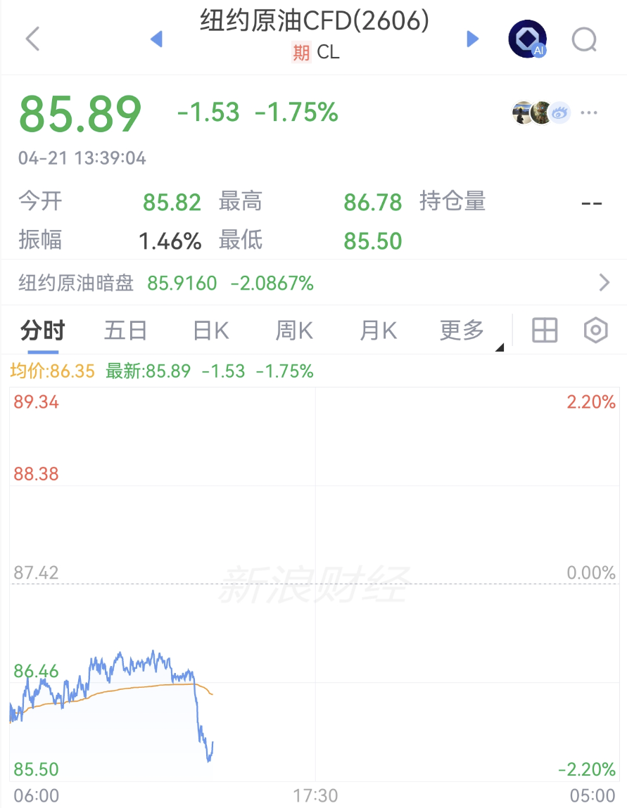 中东，新消息！刚刚，跳水