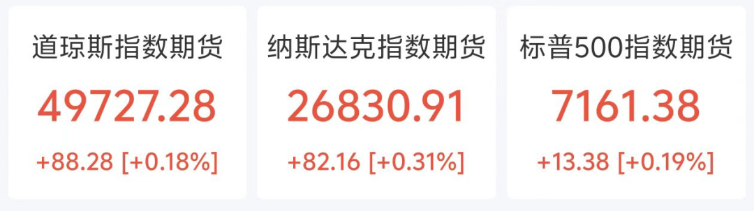 亚太市场集体反弹，美股期货全线飘红，黄金失守4780美元，油价下跌