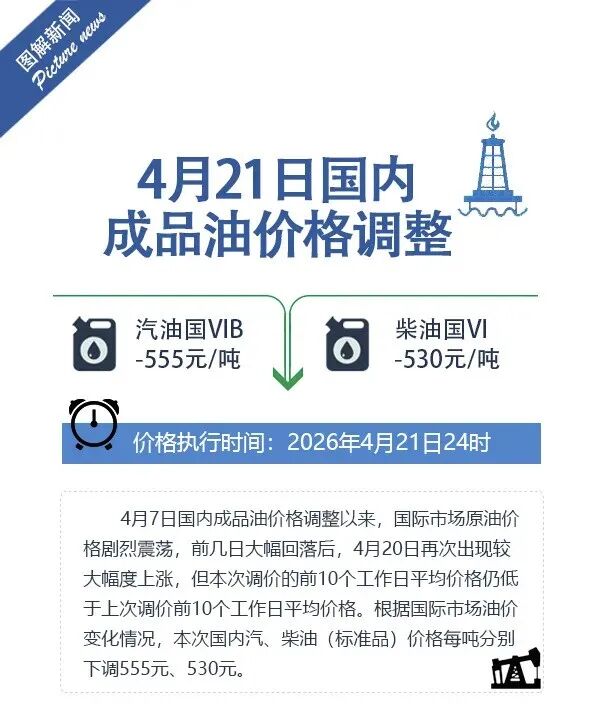 年内首次！刚刚宣布，下调