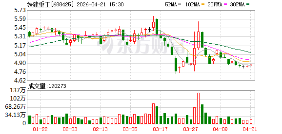 国产连续皮带机首次出口西班牙