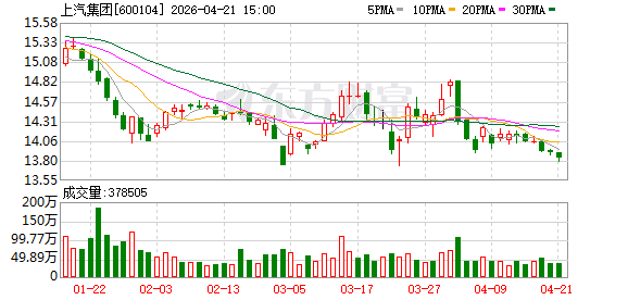 空降重庆！尚界汽车神秘代言人即将重磅揭晓