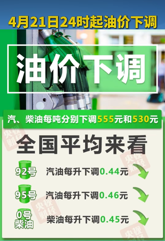 国内油价，今晚下调！
