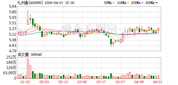 上交所联合全国工商联举办支持民企债券融资及盘活存量资产专题培训