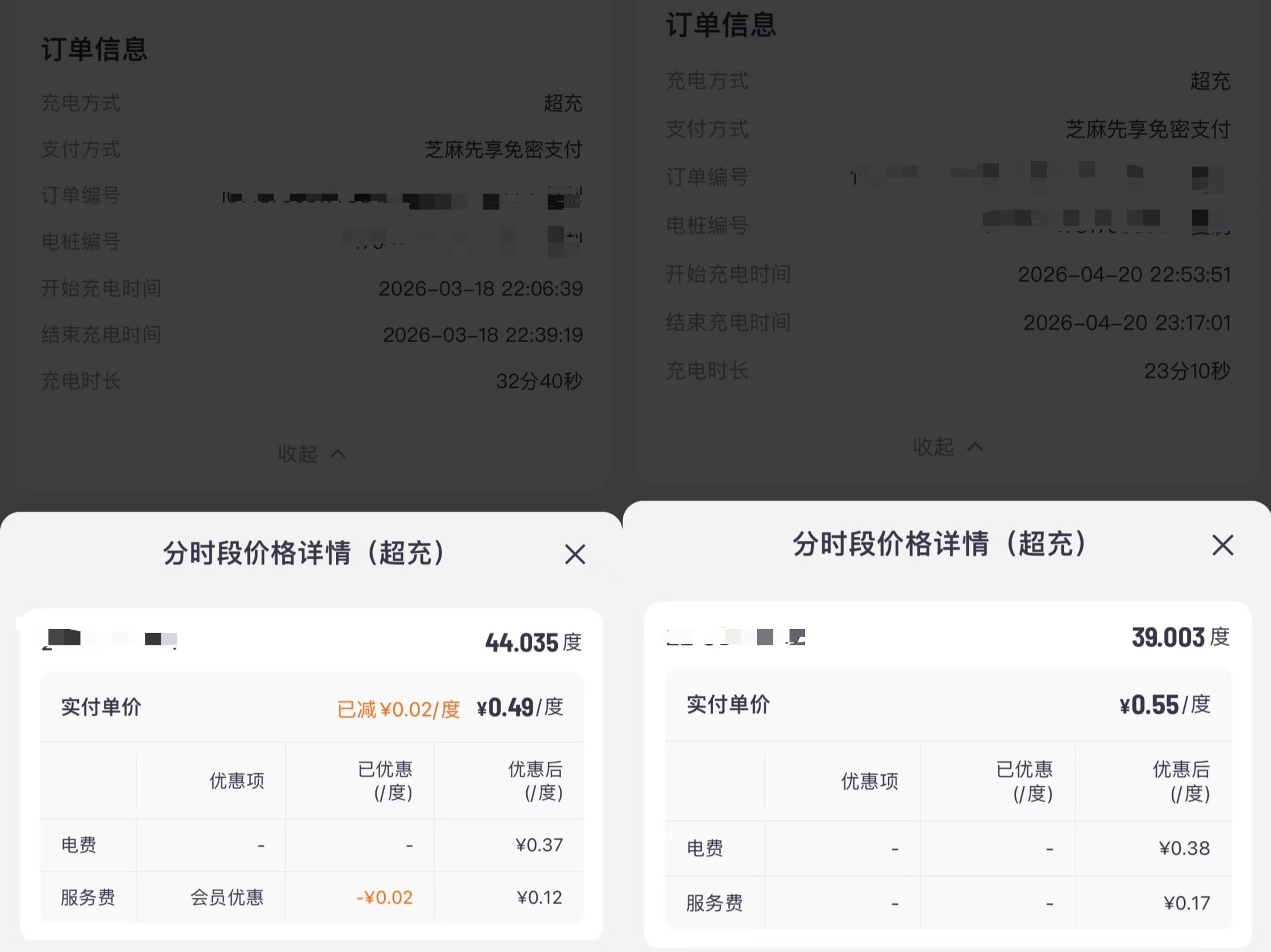 电动车充满电多花13元，多地充电桩悄悄涨价，有车主称“再也不熬夜充电了”