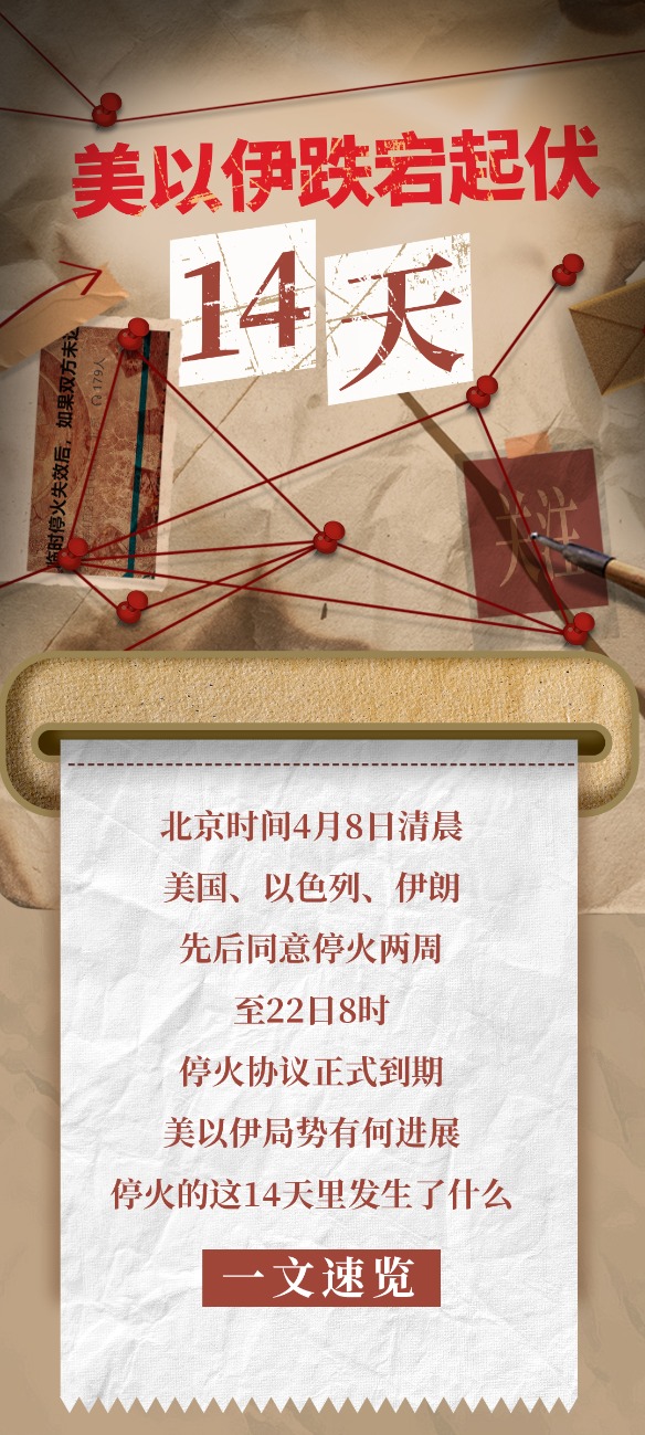 停火期限还没到 又要开打？一图直击美以伊跌宕起伏14天