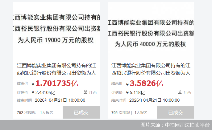第二大创始民营股东清仓离场，江西裕民银行再度等来国资救兵