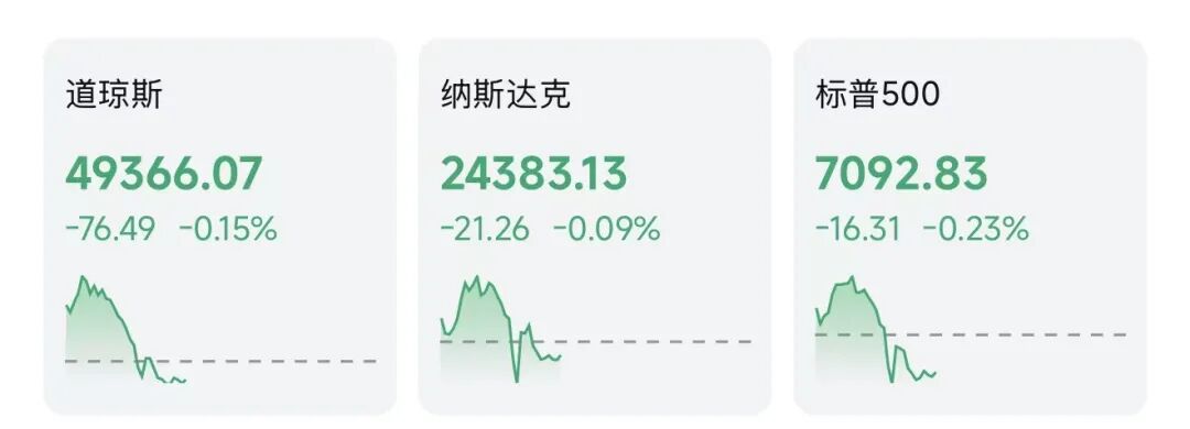 停火大限逼近，全球市场剧震