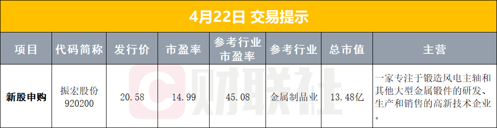 【早报】特朗普：延长停火期限；伊朗：拒绝出席伊美第二轮谈判