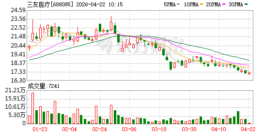 三友医疗等成立智能医疗科技公司 含AI及机器人业务