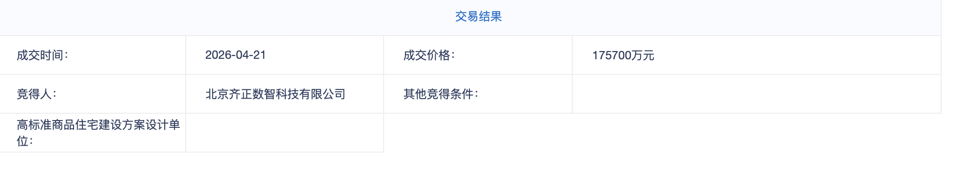 继6.63亿在杭州拿地后，京东再砸近18亿拿下北京亦庄地块