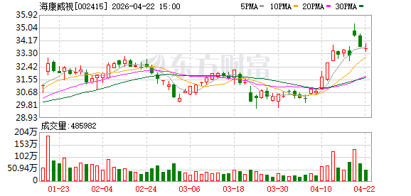 河海大学与海康威视签署战略协议