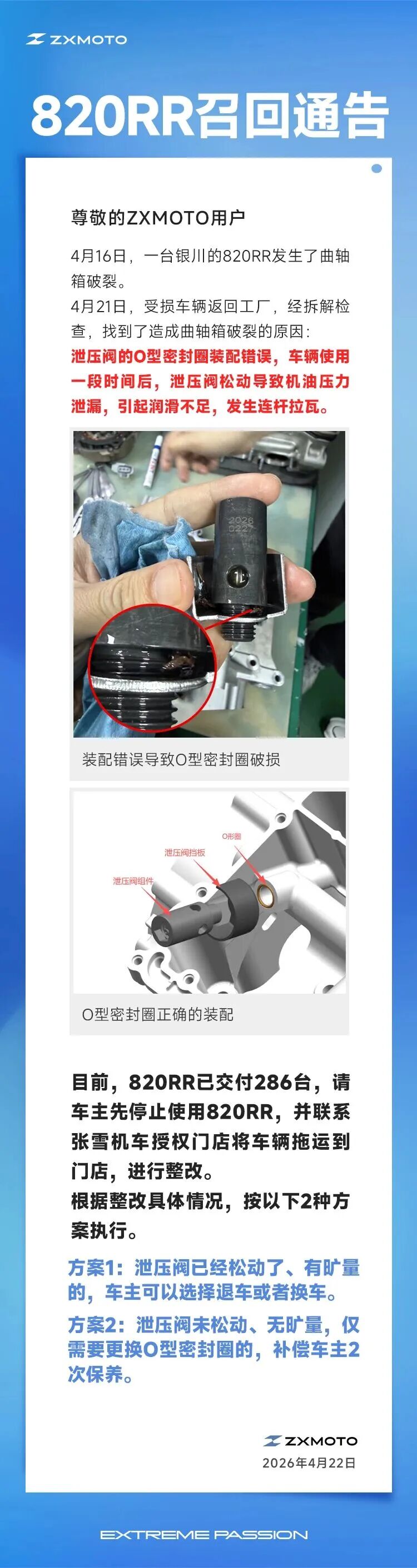 已交付286台 张雪机车宣布召回820RR：车主先停用！张雪解释：泄压阀O型密封圈装反