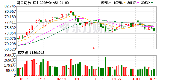 可口可乐珠海金湾新厂正式揭幕 总投资约8.35亿元