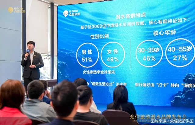 图片来源：众信旅游供图