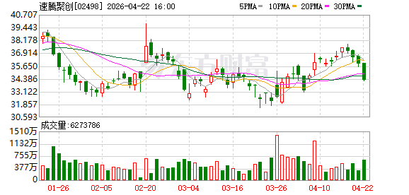 告别堆料！速腾聚创CEO邱纯潮：从线数到像素，芯片决定激光雷达产业未来格局